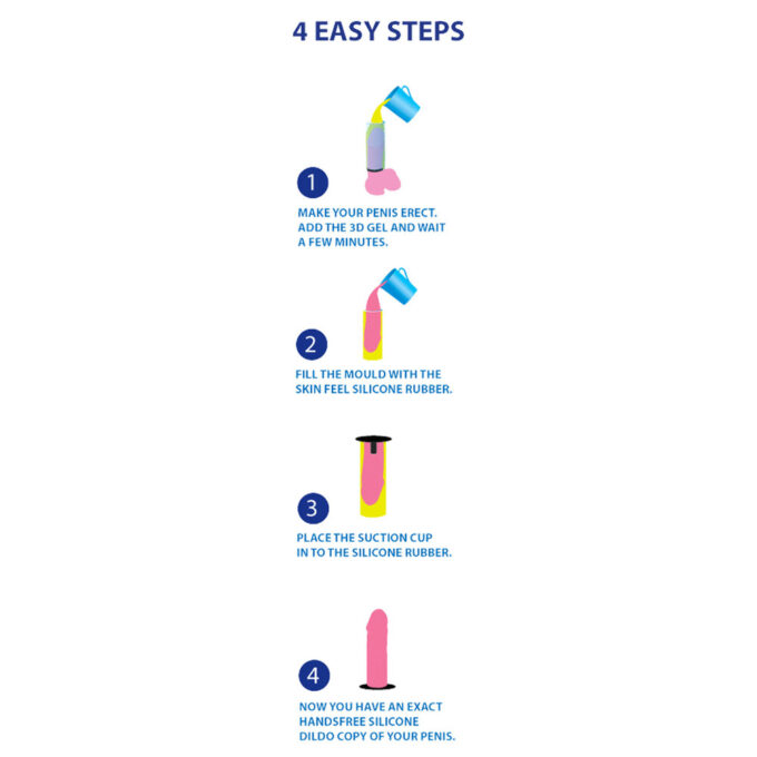 Cloneboy Cast Your Own Personal Dildo With Suction Cup - Image 3