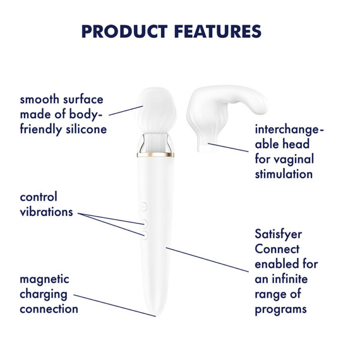 Satisfyer Double Wander Bluetooth and App - Image 4