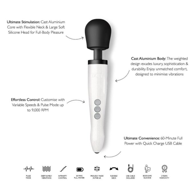 Doxy Die Cast Wand Rechargeable Star Dust - Image 2