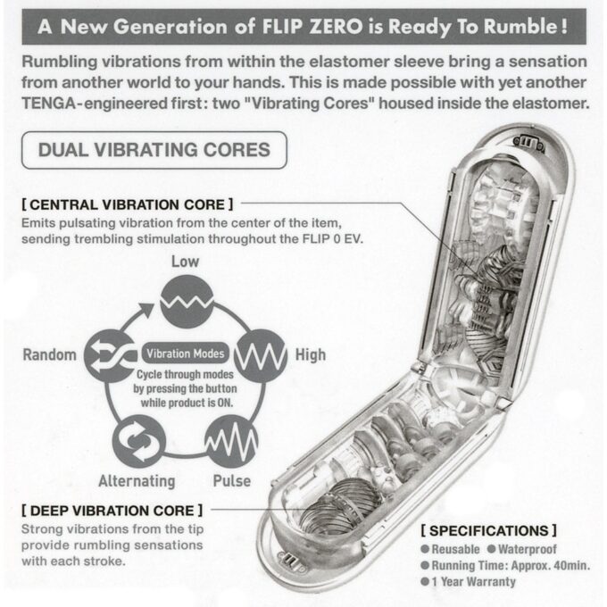 Tenga Flip Zero Vibrating Masturbator - Image 4