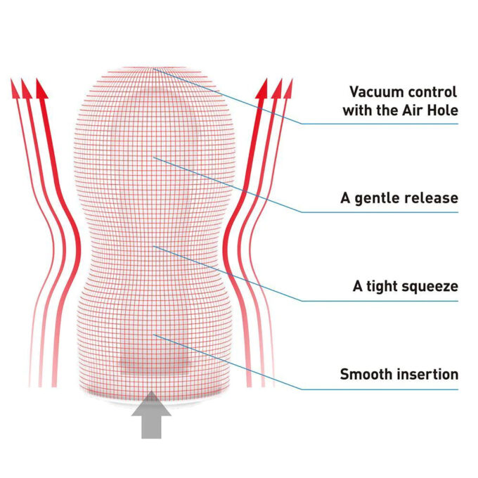 Tenga Original Vacuum Cup Strong Masturbator - Image 3
