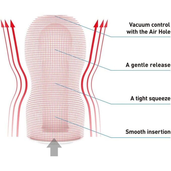 Tenga US Vacuum Strong - Image 3