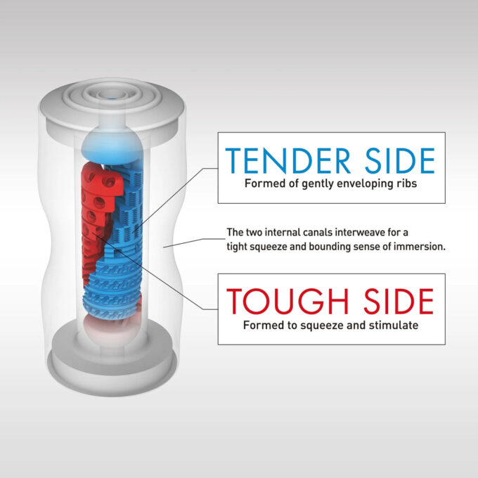 Tenga Dual Sensation Cup Masturbator - Image 4
